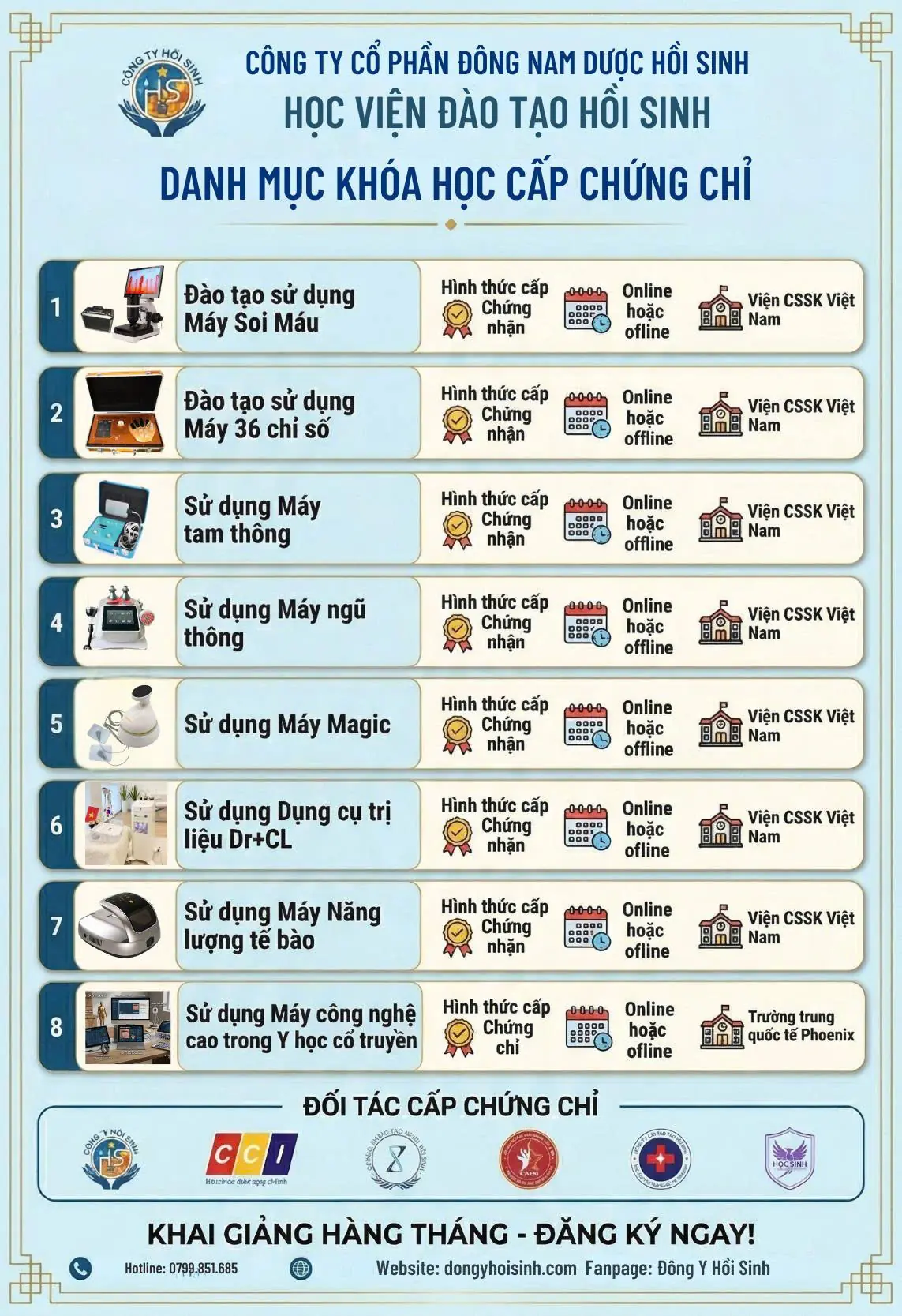 CHƯƠNG TRÌNH ĐÀO TẠO CẤP CHỨNG CHỈ CHUYÊN NGHIỆP